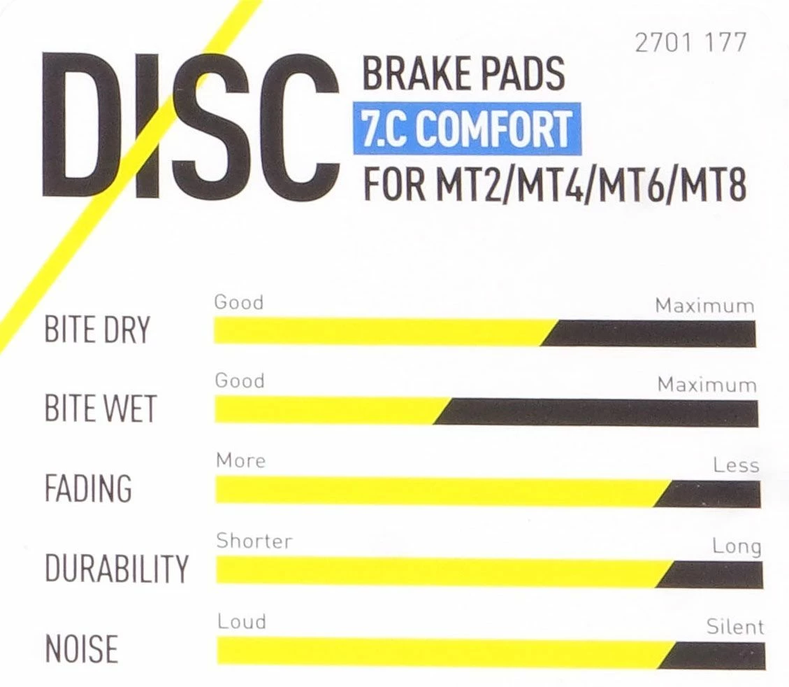 Magura - Plaquettes De Frein 7.C / 7.R / 7.P Avec Vis De Serrage 4 Magura - Plaquettes De Frein 7.C / 7.R / 7.P Avec Vis De Serrage – Image 2